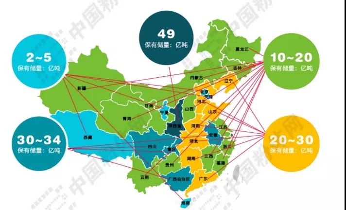 石灰石這么“受寵”，魅力何在？